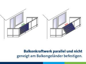 Grafik zeigt die richtige parallele Montage eines Balkonkraftwerks am Geländer im Vergleich zur falschen Schräglage